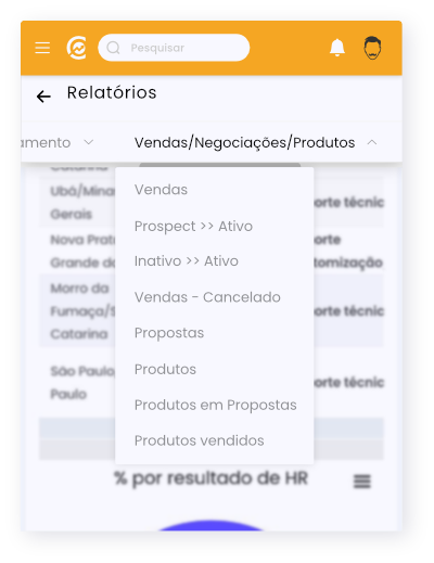 Tela de relatórios avançados do Clientar CRM