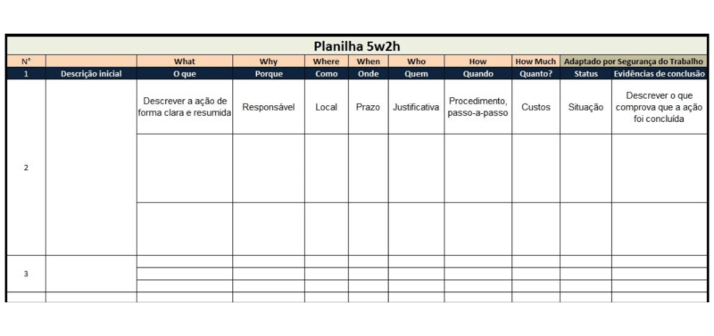 5w2h: como fazer esse plano de ação + Planilha Grátis - Gestão de sucesso  para pequenas empresas