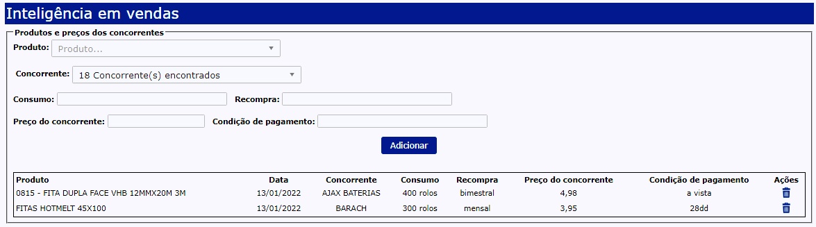 Imagem do CRM | Concorrentes