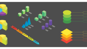 lead response time